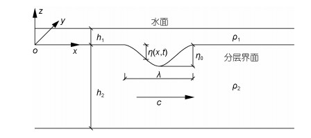 点击查看原图