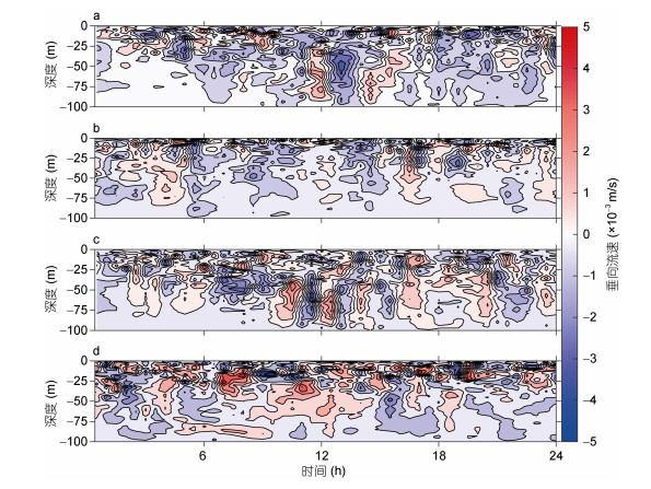 点击查看原图
