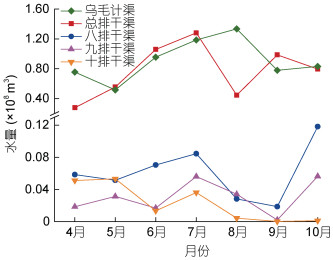 点击查看原图